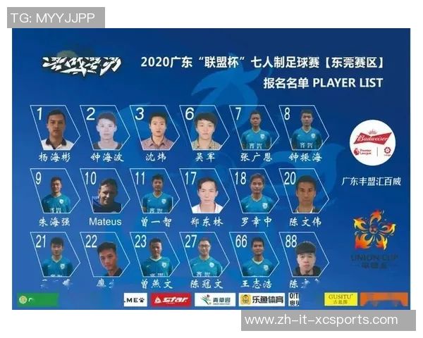 南昌足球发展历程与著名球星名单及他们的辉煌故事